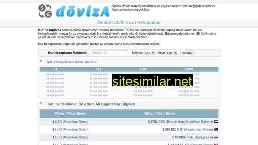doviza.com alternative sites