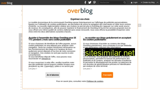 dramacool.over-blog.com alternative sites