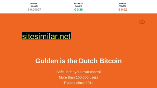 Dutchbitcoin similar sites