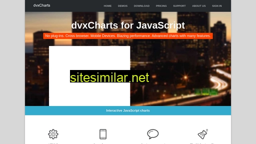 dvxcharts.com alternative sites