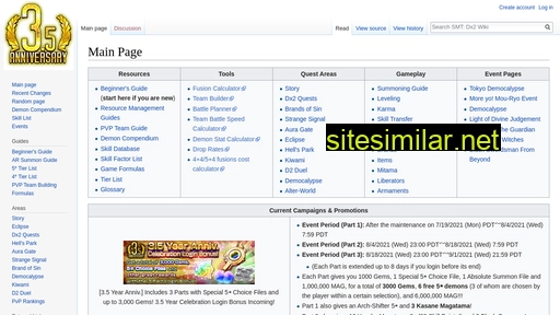 Dx2wiki similar sites