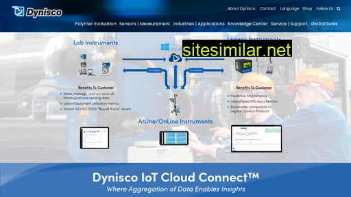 dynisco.com alternative sites
