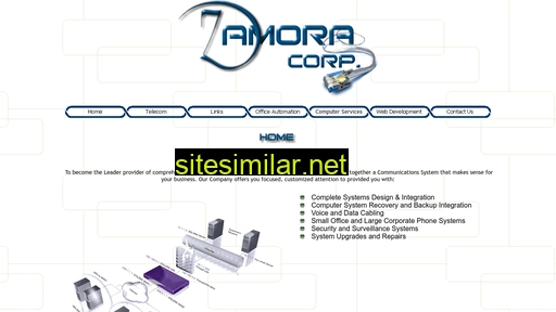 dzamora.com alternative sites