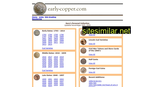 early-copper.com alternative sites