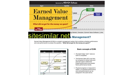 earnedvaluemanagement.com alternative sites
