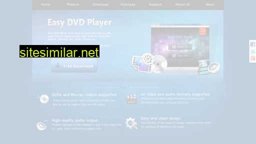 Easy-dvd-player similar sites