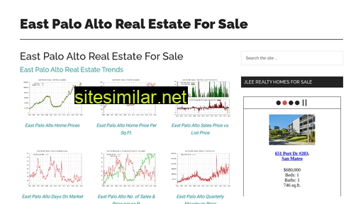 East-palo-alto-real-estate-for-sale similar sites