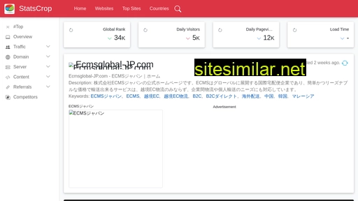 ecmsglobal-jp.com.statscrop.com alternative sites