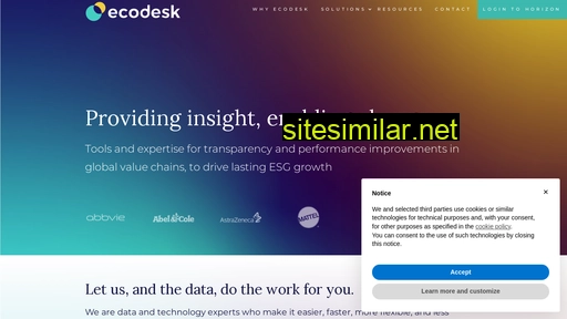 Ecodesk similar sites