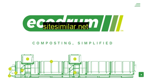 Ecodrumcomposter similar sites