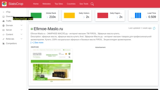 efirnoe-maslo.ru.statscrop.com alternative sites