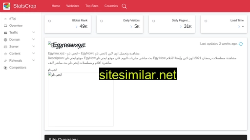 Egynow similar sites