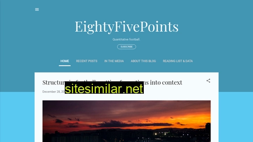 eightyfivepoints.blogspot.com alternative sites