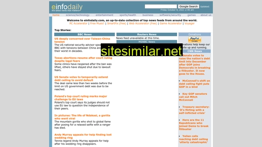 einfodaily.com alternative sites