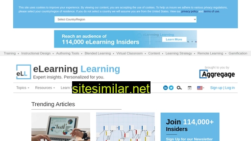 elearninglearning.com alternative sites