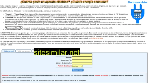 electrocalculator.com alternative sites