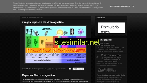 Electromagnetismo-magnetismo similar sites