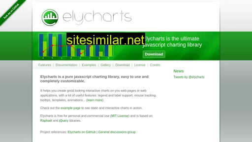 elycharts.com alternative sites