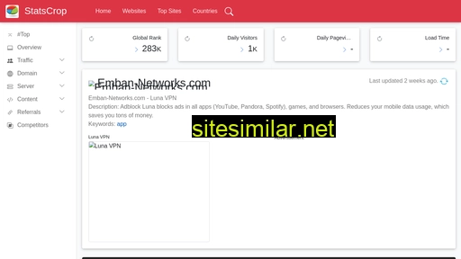 emban-networks.com.statscrop.com alternative sites