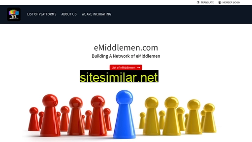 emiddlemen.com alternative sites