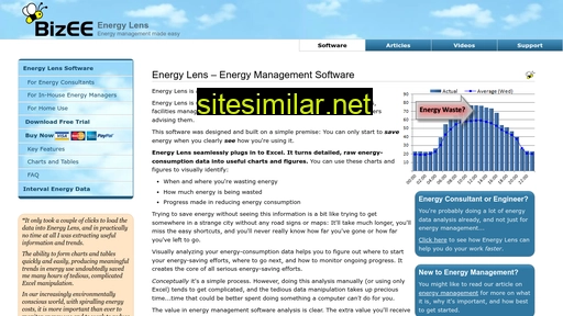 energylens.com alternative sites