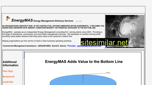 energymas.com alternative sites