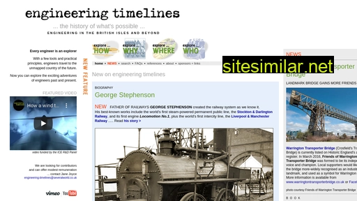 engineering-timelines.com alternative sites