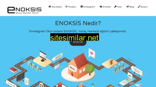 enoksis.com alternative sites
