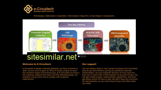 e-circuitech.com alternative sites