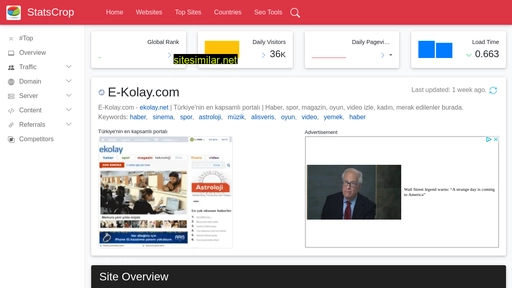 e-kolay.com.statscrop.com alternative sites