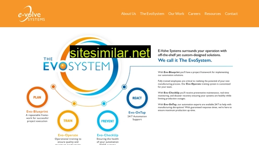 e-volvesystems.com alternative sites