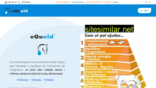 equaid.com alternative sites