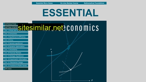 essentialmicroeconomics.com alternative sites