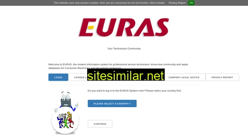 euras.com alternative sites