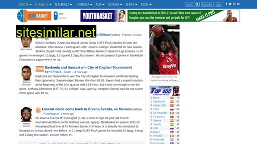 eurobasket.com alternative sites