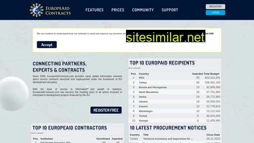 Europeaidcontracts similar sites