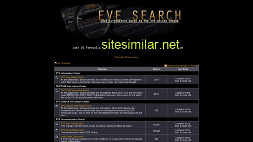 Eve-search similar sites