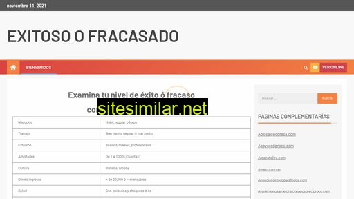 exitosoofracasado.com alternative sites