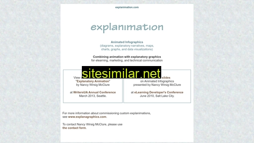 explanimation.com alternative sites