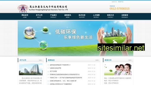 fangchenfu.com alternative sites