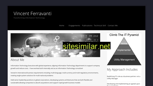 ferravanti.com alternative sites