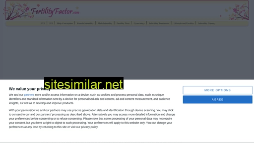 fertilityfactor.com alternative sites