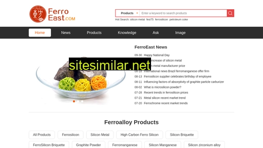 ferroeast.com alternative sites