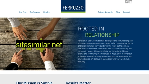 ferruzzo.com alternative sites