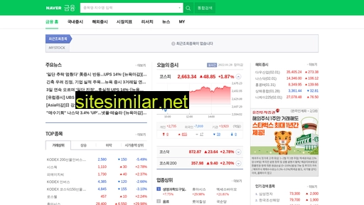finance.naver.com alternative sites