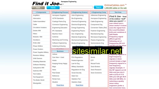 finditjoe.com alternative sites