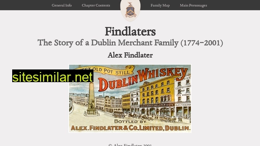 findlaters.com alternative sites