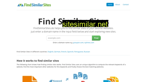 findsimilarsites.com alternative sites