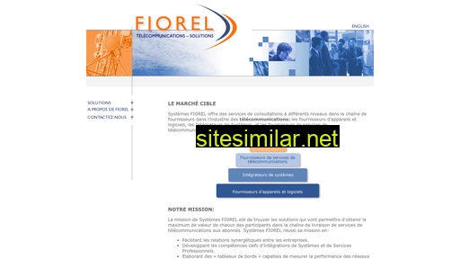 Fiorel similar sites