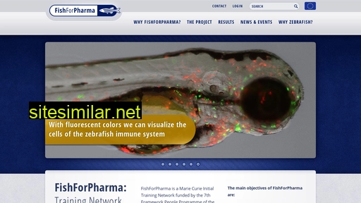 fishforpharma.com alternative sites